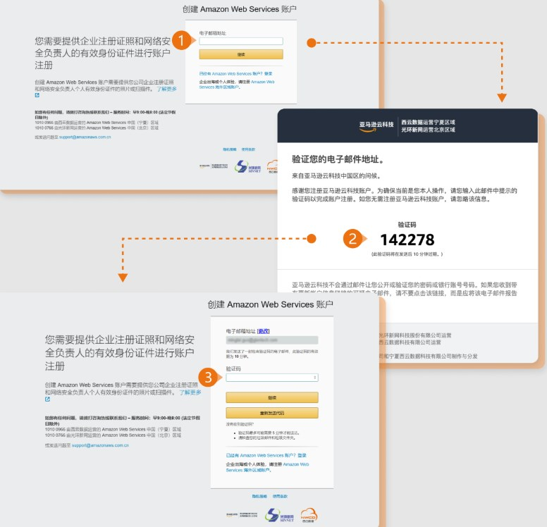 注冊亞馬遜云科技中國區(qū)賬號